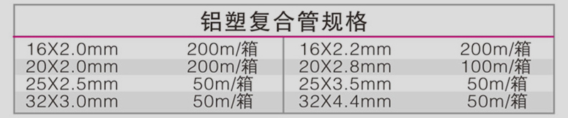 上海瑞好铝塑复合管产品规格