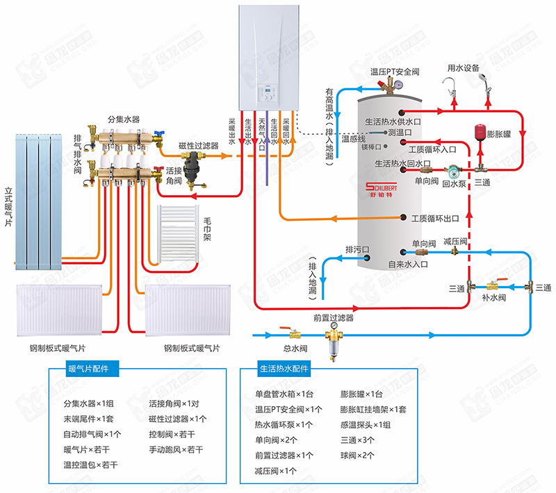 系统炉配暖气片加单盘管水箱连接设计图